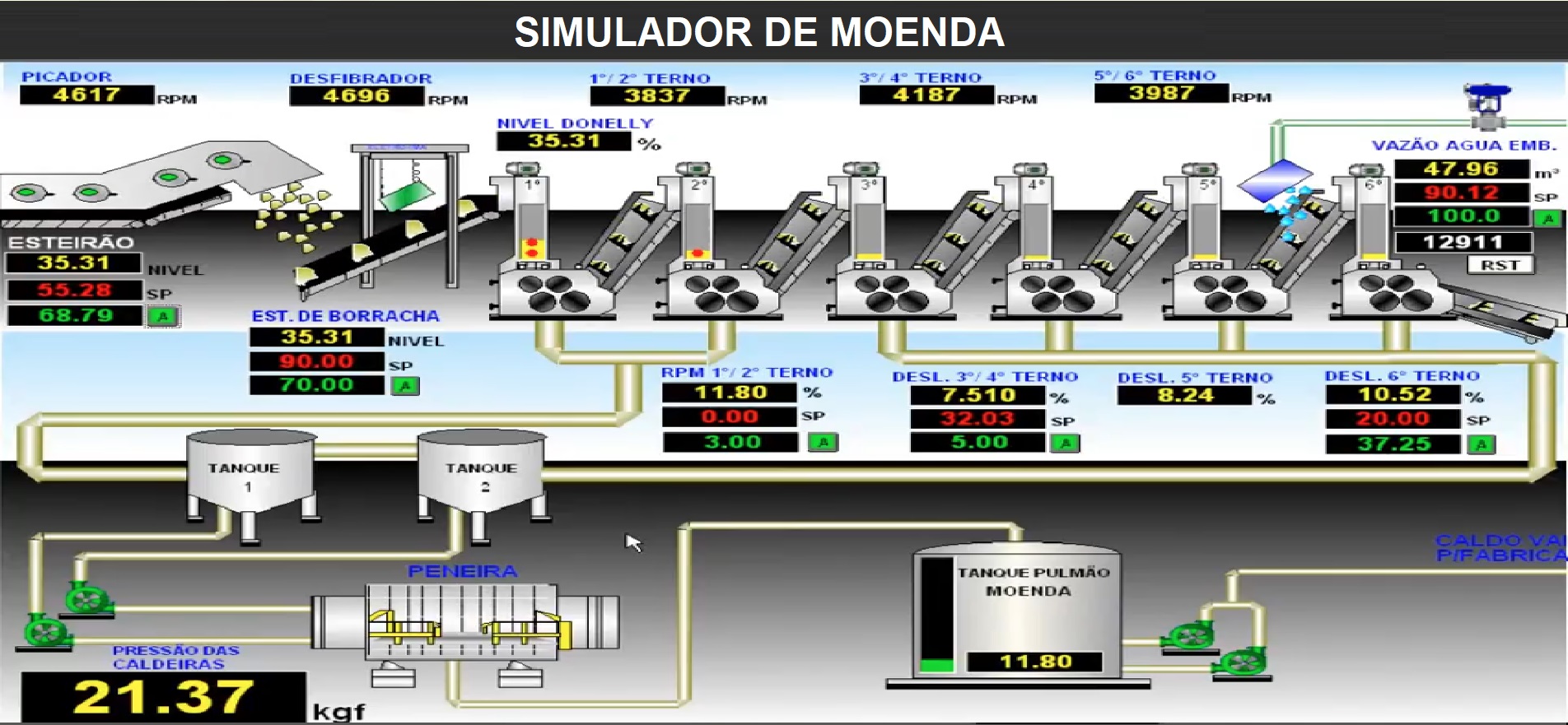 Simulador 3